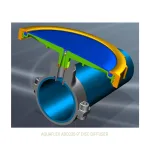 دیفیوزر هوادهی آکوافلکس