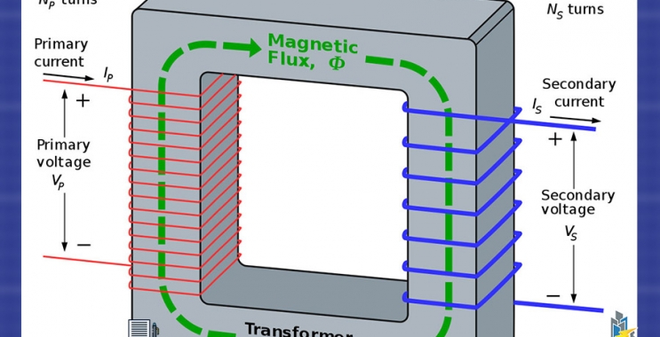ترانسفورماتور چیست؟