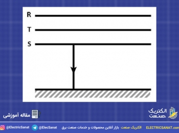 اتصال کوتاه چیست؟