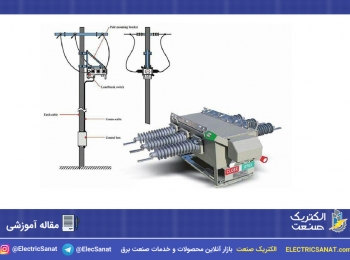 کلید فشار قوی