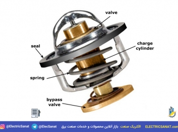 ترموستات چیست؟