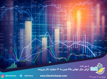 تا سال ۲۰۲۴ ارزش جهانی بازار بلاک‌چین به ۱۶ میلیارد دلار می‌رسد