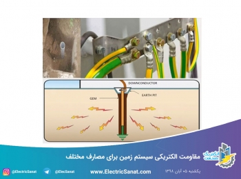 مقاومت الکتریکی سیستم زمین برای مصارف مختلف