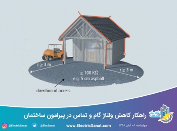 راهکار کاهش ولتاژ گام و تماس در پیرامون ساختمان