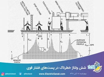 شش ولتاژ خطرناک در پست‌های فشار قوی