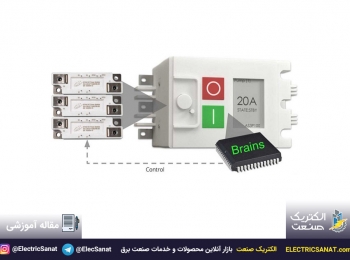 مشخصات نسل جدید کلیدهای اتوماتیک سه فاز تابلویی