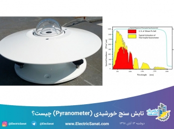 تابش سنج خورشیدی (Pyranometer) چیست؟