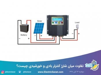 تفاوت میان شارژ کنترلر بادی و خورشیدی چیست؟