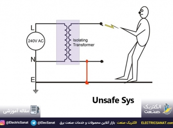 کاربرد ترانسفورماتور ایزوله