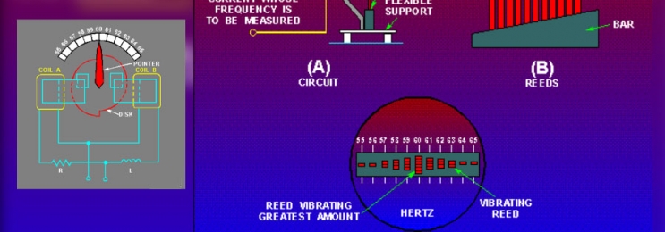 انواع فرکانس متر