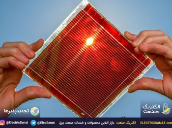 پنل‌های خورشیدی پروسکایت – Perovskite