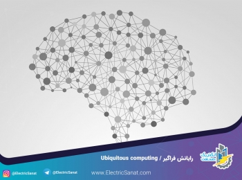 رایانش فراگیر – Ubiquitous Computing