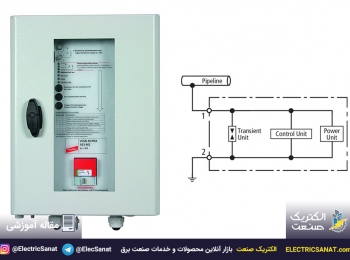 دستگاه اتصال کوتاه کنترل شونده با ولتاژ