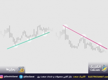 خط روند چیست و چه کاربردی در پیش بینی قیمت بیت کوین دارد؟