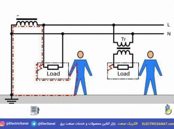 نحوه ی عملکرد ترانس ایزوله به بیان ساده