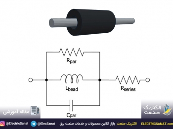 نقش فریت بید در بهبود تغذیه مدارها