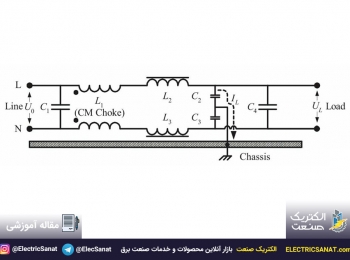 نویزهای مد مشترک در تجهیزات الکترونیکی را چگونه حذف کنیم؟