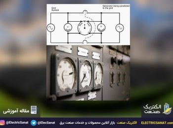 اصول سنکرون ژنراتور با شبکه