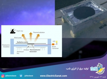 تولید برق از انرژی شب