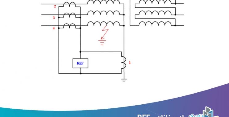 رله حفاظتی REF