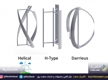 توربین بادی داریوس (Darrieus Wind Turbine)