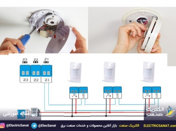 عیب یابی و تعمیر سیستم اعلام حریق