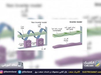 برتری وسایل برقی دارای اینورتر نسبت به غیر اینورتر چیست؟