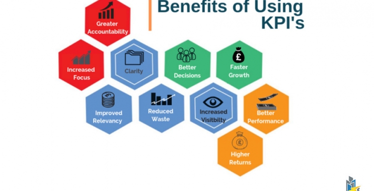 استفاده از KPI چه مزایایی را دربردارد؟