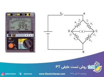 روش تست عایقی PT