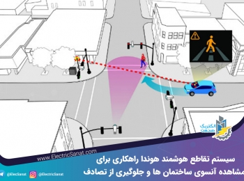 سیستم تقاطع هوشمند هوندا راهکاری برای مشاهده آنسوی ساختمان ها و جلوگیری از تصادف