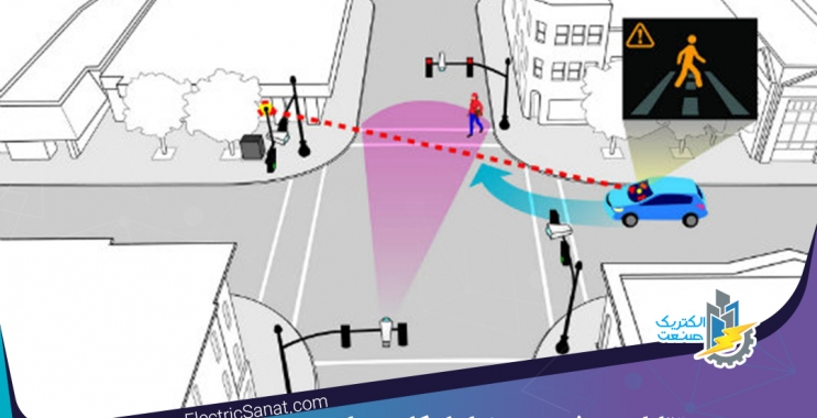 سیستم تقاطع هوشمند هوندا راهکاری برای مشاهده آنسوی ساختمان ها و جلوگیری از تصادف