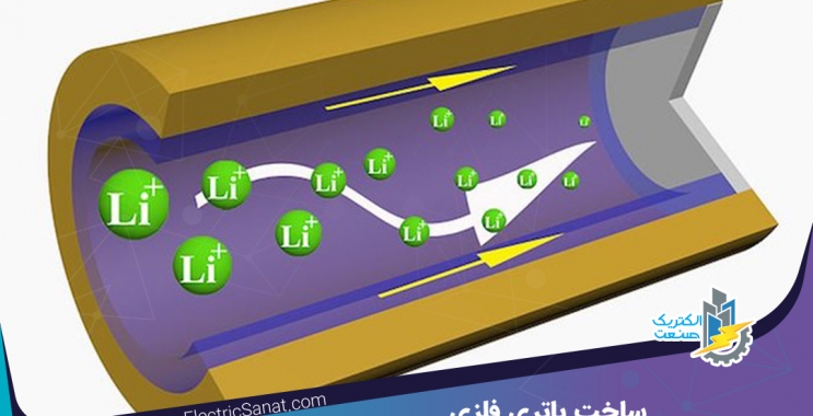 ساخت باتری فلزی از نوعی اسفنج پلیمری با عمر دوبرابری