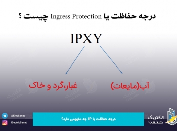 درجه حفاظت یا IP  چه مفهومی دارد؟