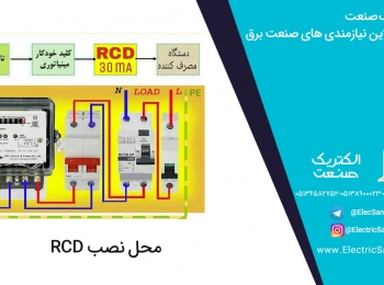 محل نصب RCD