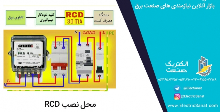 محل نصب RCD