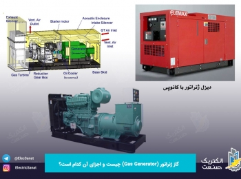 گاز ژنراتور (Gas Generator) چیست و اجزای آن کدام است؟