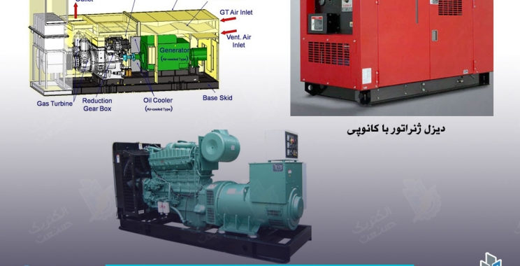 گاز ژنراتور (Gas Generator) چیست و اجزای آن کدام است؟