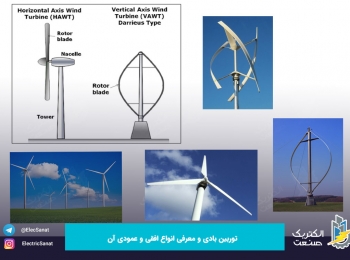 توربین بادی و معرفی انواع افقی و عمودی آن