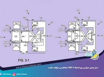 نسل بعدی سرفیس پرو احتمالا USB-C مغناطیسی خواهد داشت