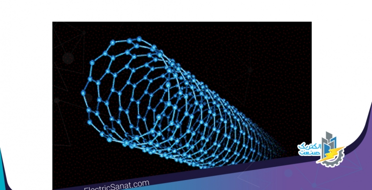 تبدیل co2 خروجی از نیروگاه ها به نانو لوله کربنی